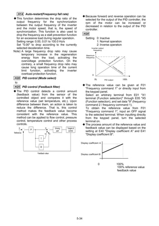 5-34
H14 Auto-restart(Frequency fall rate)
This function determines the drop ratio of the
output frequency for the synchronization
between the output frequency of the inverter
and the motor speed, that is, the speed of
synchronization. This function is also used to
drop the frequency as a stall prevention function
for an excessive load during regular operation.
Setting range: 0.00, 0.01 to 100.0 Hz/s
Set "0.00" to drop according to the currently
selected deceleration time.
Note) A large frequency drop ratio may cause
temporary increase in the regeneration
energy from the load, activating the
overvoltage protection function. On the
contrary, a small frequency drop ratio may
cause long operation time of the current
limit function, activating the inverter
overload protection function.
H20 PID control (Mode select)
to
H25 PID control (Feedback filter)
The PID control detects a control amount
(feedback value) from the sensor of the
controlled object and compares it with the
reference value (set temperature, etc.). Upon
difference between them, an action is taken to
reduce the difference. That is, this control
method makes the feedback value become
consistent with the reference value. This
method can be applied to flow control, pressure
control, temperature control and other process
controls.
Reference
Ｐ
Driving
part
Target of
control
Ｉ
Ｄ
＋
＋ ＋
＋
-
Feedback value
Because forward and reverse operation can be
selected for the output of the PID controller, the
rpm of the motor can be increased or
decreased in relation to the output of the PID
controller.
H20
Setting 0: Inactive
1: Normal operation
2: Inverse operation
Normal operation
Inverse
operation
Maximum
frequency
0
0% 100%PID output
Inverter output
frequency
The reference value can be given at F01
"Frequency command 1" or directly input from
the keypad panel.
Select an arbitrary terminal from E01 "X1
terminal (Function selection)" through E05 "X5
(Function selection), and set data "9" (frequency
command 2 / frequency command 1).
To obtain the reference value from F01
"Frequency command 1", input an OFF signal
to the selected terminal. When inputting directly
from the keypad panel, turn the selected
terminal on.
The process amount of the reference value and
feedback value can be displayed based on the
setting at E40 "Display coefficient A" and E41
"Display coefficient B".
0 100%
Display coefficient Ａ
Display coefficient B
100% reference value
feedback value
 
