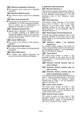 5-39
H40 Maximum temperature of heat sink
The maximum value in each hour is displayed
in degree C.
H41 Maximum effective current
The maximum value in each hour is displayed
in A.
H42 Main circuit capacitor life
The capacity of the capacitor in the main circuit
is displayed in %. For the measuring conditions,
refer to section 8-2 (1) "Measurement of
capacitance of capacitor in main circuit".
H43 Cooling fan operation time
Integral hours is displayed. The displayed time
is 0 to 6500, indicating 0 to 65000 hours.
(Though the displayed value is in ten hours, the
inverter adds each hour. Operation shorter than
one hour is not counted.)
H44 Inverter ROM version
The version of the software of the inverter is
displayed.
H45 Keypad panel ROM version
The version of the software of the keypad panel
is displayed.
H46 Option ROM version
For inverters with optional equipment, the
version of the optional software is displayed.
A: Alternative motor parameters
A01 Maximum frequency 2
The maximum frequency output by the inverter for
motor 2. This parameter functions in the same way
as F03 "Maximum output frequency 1". For the
description, refer to F03 "Maximum output
frequency 1".
A02 Base frequency 2
The maximum output frequency in the constant
torque zone of motor 2, that is, the output
frequency at the rated output voltage. This
parameter functions in the same way as F04
"Base frequency 1". For the description, refer to
F04 "Base frequency 1".
A03 Rated voltage 2 (at base frequency 2)
The rated output voltage supplied to motor 2. This
parameter functions in the same way as F04
"Rated voltage 1". For the description, refer to F05
"Rated voltage 1".
A04 Maximum voltage 2 (at maximum
frequency 2)
The maximum output voltage of the inverter for
motor 2. This parameter functions in the same way
as F06 "Maximum voltage 1". For the description,
refer to F06 "Maximum voltage 1".
A05 Torque boost 2
The torque boost function of motor 2. This
parameter functions in the same way as F09
"Torque boost 1". For the description, refer to F09
"Torque boost 1".
A06 Electronic thermal overload relay for
motor 2 (Select)
A07 Electronic thermal overload relay for
motor 2 (Level)
A08 Electronic thermal overload relay for
motor 2 (Thermal time constant)
The electronic thermal overload relay functions of
motor 2. These parameters function in the same
way as F10 through F12 Electronic thermal
overload relay for motor 1. For the description,
refer to F10 through F12.
A09 Torque vector control 2
The torque vector function of motor 2. This
parameter functions in the same way as F42
"Torque vector control 1". For the description, refer
to F42 "Torque vector control 1".
A10 Number of motor 2 poles
The number of poles of driven motor 2. This
parameter functions in the same way as P01
"Number of motor 1 poles". For the description,
refer to P01 "Number of motor 1 poles)".
 