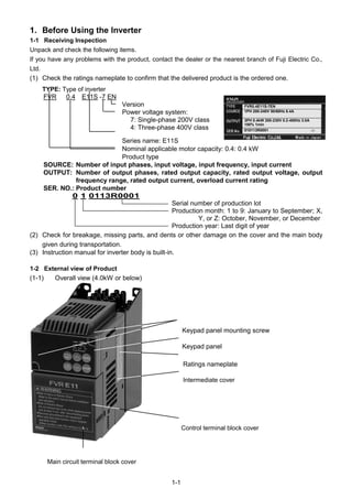 1-1
1. Before Using the Inverter
1-1 Receiving Inspection
Unpack and check the following items.
If you have any problems with the product, contact the dealer or the nearest branch of Fuji Electric Co.,
Ltd.
(1) Check the ratings nameplate to confirm that the delivered product is the ordered one.
TYPE: Type of inverter
FVR 0.4 E11S -7 EN
Version
Power voltage system:
7: Single-phase 200V class
4: Three-phase 400V class
Series name: E11S
Nominal applicable motor capacity: 0.4: 0.4 kW
Product type
SOURCE: Number of input phases, input voltage, input frequency, input current
OUTPUT: Number of output phases, rated output capacity, rated output voltage, output
frequency range, rated output current, overload current rating
SER. NO.: Product number
0 1 0113R0001
Serial number of production lot
Production month: 1 to 9: January to September; X,
Y, or Z: October, November, or December
Production year: Last digit of year
(2) Check for breakage, missing parts, and dents or other damage on the cover and the main body
given during transportation.
(3) Instruction manual for inverter body is built-in.
1-2 External view of Product
(1-1) Overall view (4.0kW or below)
Keypad panel
Control terminal block cover
Intermediate cover
Ratings nameplate
Main circuit terminal block cover
Keypad panel mounting screw
FVR0.4E11S-7EN
1PH 200-240V 50/60Hz 6.4A
3PH 0.4kW 200-230V 0.2-400Hz 3.0A
150% 1min
010113R0001 T
 