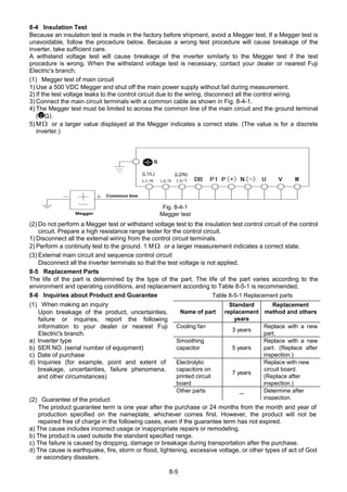 8-5
8-4 Insulation Test
Because an insulation test is made in the factory before shipment, avoid a Megger test. If a Megger test is
unavoidable, follow the procedure below. Because a wrong test procedure will cause breakage of the
inverter, take sufficient care.
A withstand voltage test will cause breakage of the inverter similarly to the Megger test if the test
procedure is wrong. When the withstand voltage test is necessary, contact your dealer or nearest Fuji
Electric's branch.
(1) Megger test of main circuit
1) Use a 500 VDC Megger and shut off the main power supply without fail during measurement.
2) If the test voltage leaks to the control circuit due to the wiring, disconnect all the control wiring.
3) Connect the main circuit terminals with a common cable as shown in Fig. 8-4-1.
4) The Megger test must be limited to across the common line of the main circuit and the ground terminal
( G).
5) MΩ or a larger value displayed at the Megger indicates a correct state. (The value is for a discrete
inverter.)
(2) Do not perform a Megger test or withstand voltage test to the insulation test control circuit of the control
circuit. Prepare a high resistance range tester for the control circuit.
1) Disconnect all the external wiring from the control circuit terminals.
2) Perform a continuity test to the ground. 1 MΩ or a larger measurement indicates a correct state.
(3) External main circuit and sequence control circuit
Disconnect all the inverter terminals so that the test voltage is not applied.
8-5 Replacement Parts
The life of the part is determined by the type of the part. The life of the part varies according to the
environment and operating conditions, and replacement according to Table 8-5-1 is recommended.
8-6 Inquiries about Product and Guarantee
(1) When making an inquiry
Upon breakage of the product, uncertainties,
failure or inquiries, report the following
information to your dealer or nearest Fuji
Electric's branch.
a) Inverter type
b) SER NO. (serial number of equipment)
c) Date of purchase
d) Inquiries (for example, point and extent of
breakage, uncertainties, failure phenomena,
and other circumstances)
(2) Guarantee of the product
The product guarantee term is one year after the purchase or 24 months from the month and year of
production specified on the nameplate, whichever comes first. However, the product will not be
repaired free of charge in the following cases, even if the guarantee term has not expired.
a) The cause includes incorrect usage or inappropriate repairs or remodeling.
b) The product is used outside the standard specified range.
c) The failure is caused by dropping, damage or breakage during transportation after the purchase.
d) The cause is earthquake, fire, storm or flood, lightening, excessive voltage, or other types of act of God
or secondary disasters.
Name of part
Standard
replacement
years
Replacement
method and others
Cooling fan
3 years
Replace with a new
part.
Smoothing
capacitor 5 years
Replace with a new
part. (Replace after
inspection.)
Electrolytic
capacitors on
printed circuit
board
7 years
Replace with new
circuit board.
(Replace after
inspection.)
Other parts
－
Determine after
inspection.
Fig. 8-4-1
Megger test
Table 8-5-1 Replacement parts
(L1/L) (L2/N)
 