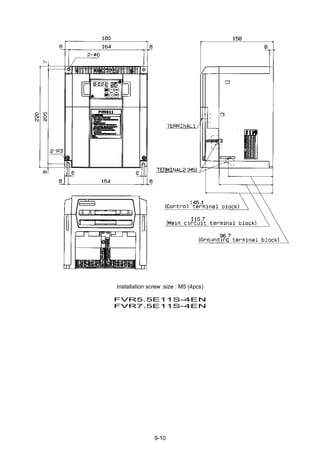 9-10
Installation screw :size : M5 (4pcs)
FVR5.5E11S-4EN
FVR7.5E11S-4EN
 