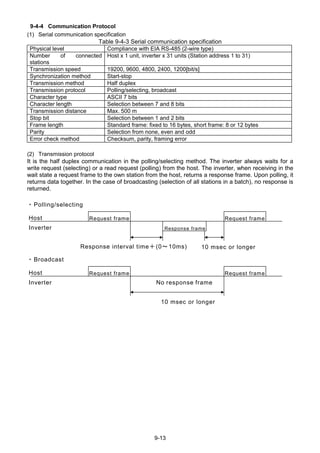 9-13
9-4-4 Communication Protocol
(1) Serial communication specification
Table 9-4-3 Serial communication specification
Physical level Compliance with EIA RS-485 (2-wire type)
Number of connected
stations
Host x 1 unit, inverter x 31 units (Station address 1 to 31)
Transmission speed 19200, 9600, 4800, 2400, 1200[bit/s]
Synchronization method Start-stop
Transmission method Half duplex
Transmission protocol Polling/selecting, broadcast
Character type ASCII 7 bits
Character length Selection between 7 and 8 bits
Transmission distance Max. 500 m
Stop bit Selection between 1 and 2 bits
Frame length Standard frame: fixed to 16 bytes, short frame: 8 or 12 bytes
Parity Selection from none, even and odd
Error check method Checksum, parity, framing error
(2) Transmission protocol
It is the half duplex communication in the polling/selecting method. The inverter always waits for a
write request (selecting) or a read request (polling) from the host. The inverter, when receiving in the
wait state a request frame to the own station from the host, returns a response frame. Upon polling, it
returns data together. In the case of broadcasting (selection of all stations in a batch), no response is
returned.
Request frame
Response frame
Request frameHost
Inverter
Response interval time＋(0～10ms) 10 msec or longer
・Polling/selecting
・Broadcast
Request frame
No response frame
Request frameHost
Inverter
10 msec or longer
 