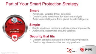 Part of Your Smart Protection Strategy
                                  Smart
                                  • Advanced, targeted threat detection
                                  • Customizable sandboxes for accurate analysis
                                  • Actionable intelligence from global threat intelligence

                                  Simple
                                  • Single appliance monitors multiple ports and protocols
                CUSTOM
                DEFENSE           • Automated, customized security updates

                                  Security that fits
                                  • Custom sandbox available to other security products
                                  • Custom signatures to other security products



Copyright 2013 Trend Micro Inc.
 