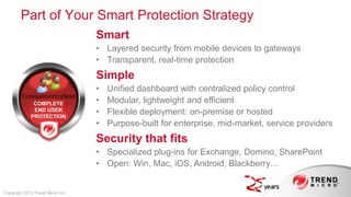 Part of Your Smart Protection Strategy
                                  Smart
                                  • Layered security from mobile devices to gateways
                                  • Transparent, real-time protection
                                  Simple
                                  •   Unified dashboard with centralized policy control
              COMPLETE            •   Modular, lightweight and efficient
              END USER
             PROTECTION
                                  •   Flexible deployment: on-premise or hosted
                                  •   Purpose-built for enterprise, mid-market, service providers
                                  Security that fits
                                  • Specialized plug-ins for Exchange, Domino, SharePoint
                                  • Open: Win, Mac, iOS, Android, Blackberry…


Copyright 2013 Trend Micro Inc.
 