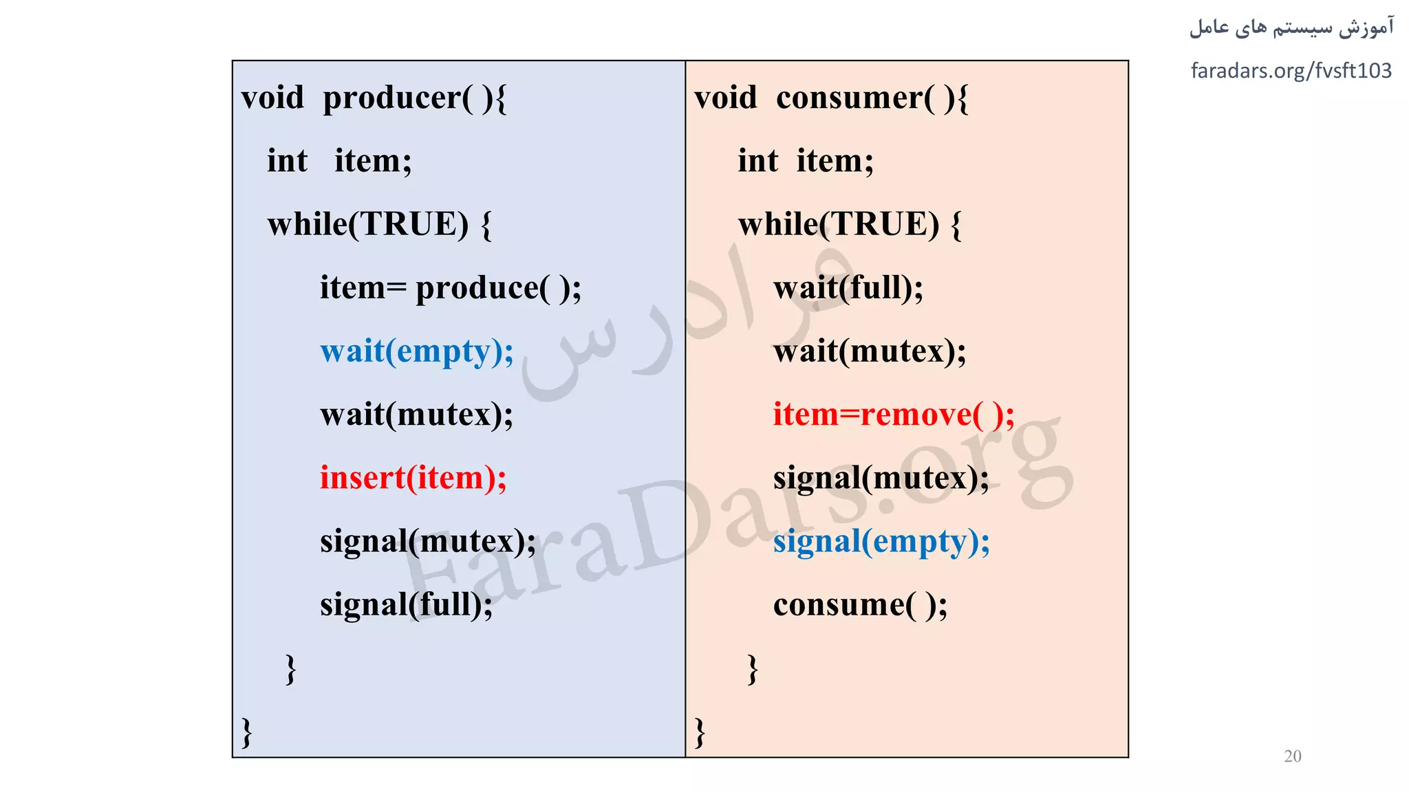 ‫های‬ ‫سیستم‬ ‫آموزش‬‫عامل‬
faradars.org/fvsft103
void consumer( ){
int item;
while(TRUE) {
wait(full);
wait(mutex);
item=remove( );
signal(mutex);
signal(empty);
consume( );
}
}
void producer( ){
int item;
while(TRUE) {
item= produce( );
wait(empty);
wait(mutex);
insert(item);
signal(mutex);
signal(full);
}
}
20
‫س‬‫ر‬‫د‬‫ا‬‫ﺮ‬‫ﻓ‬
FaraDars.org
 