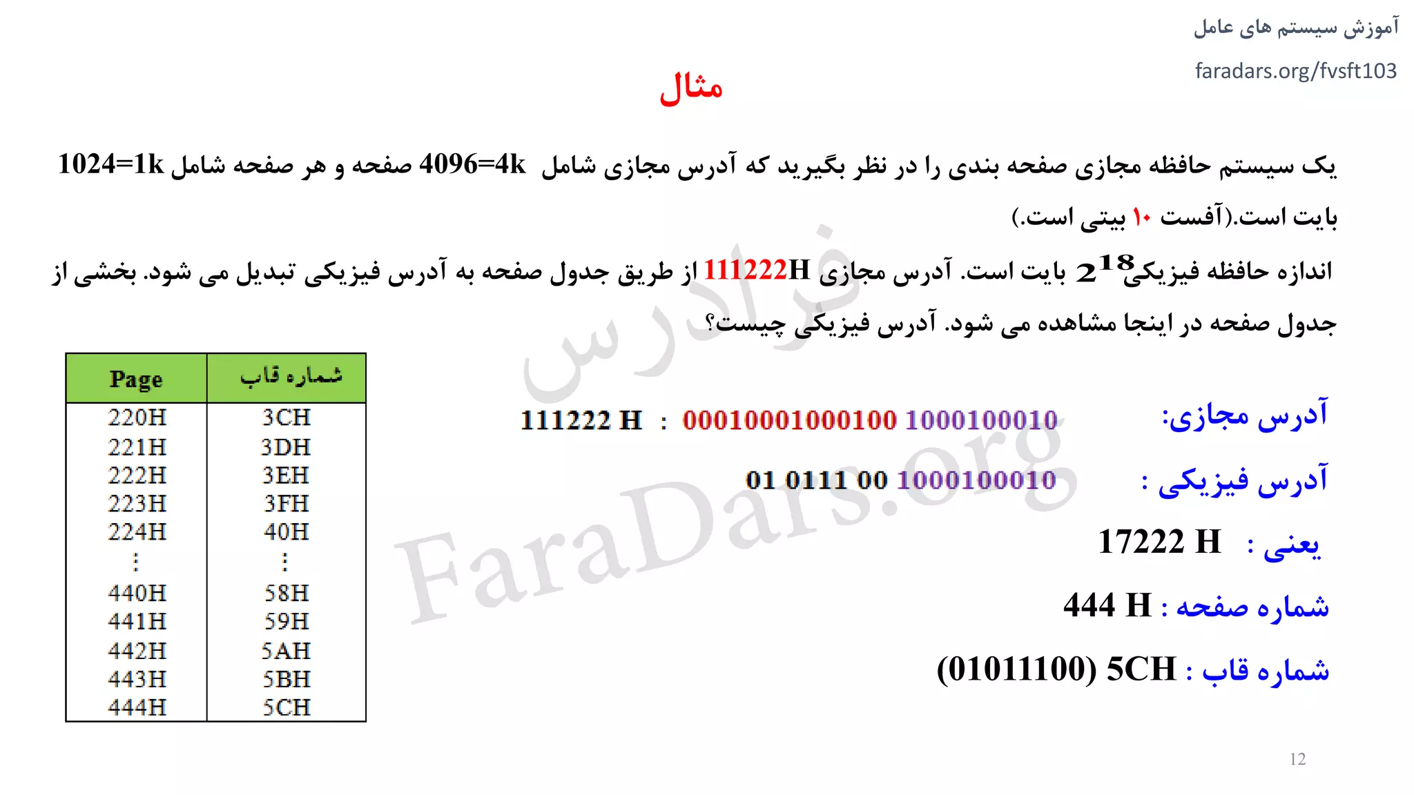 ‫های‬ ‫سیستم‬ ‫آموزش‬‫عامل‬
faradars.org/fvsft103
‫یک‬‫سیستم‬‫حافظه‬‫مجازی‬‫صفحه‬‫بندی‬‫را‬‫در‬‫نظر‬‫بگیرید‬‫که‬‫آدرس‬‫مجازی‬‫شامل‬4096=4k‫صفحه‬‫و‬‫هر‬‫صفحه‬‫شامل‬1024=1k
‫بایت‬‫است‬.(‫آفست‬10‫بیتی‬‫است‬.)
‫اندازه‬‫حافظه‬‫فیزیکی‬‫بایت‬‫است‬.‫آدرس‬‫مجازی‬111222H‫از‬‫طریق‬‫جدول‬‫صفحه‬‫به‬‫آدرس‬‫فیزیکی‬‫تبدیل‬‫می‬‫شود‬.‫بخشی‬‫از‬
‫جدول‬‫صفحه‬‫در‬‫اینجا‬‫مشاهده‬‫می‬‫شود‬.‫آدرس‬‫فیزیکی‬‫چیست؟‬
18
2
12
‫آدرس‬‫مجازی‬:
‫آدرس‬‫فیزیکی‬:
‫یعنی‬:17222 H
‫صفحه‬ ‫شماره‬:444 H
‫قاب‬ ‫شماره‬:(01011100) 5CH
‫مثال‬
‫س‬‫ر‬‫د‬‫ا‬‫ﺮ‬‫ﻓ‬
FaraDars.org
 