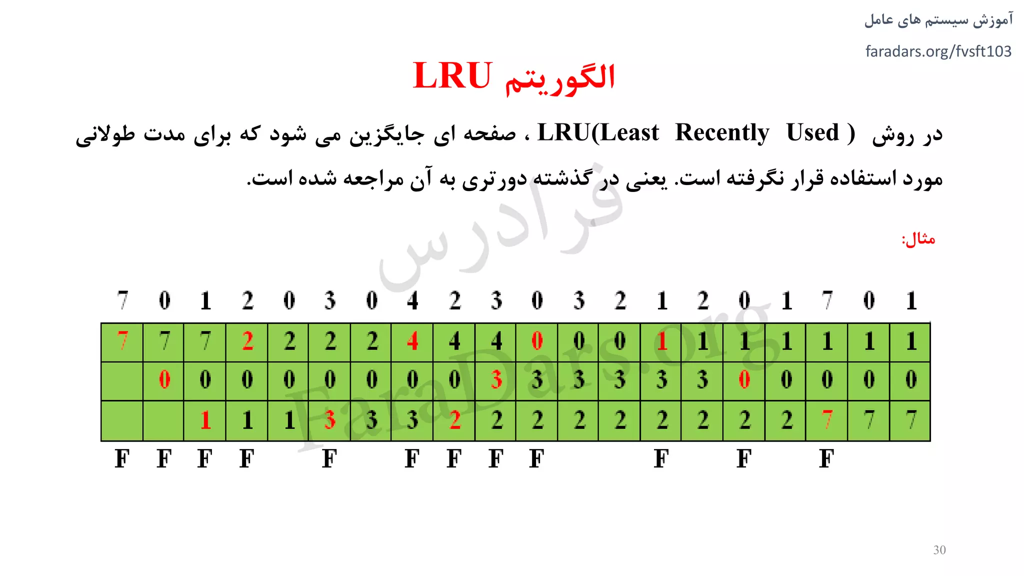‫های‬ ‫سیستم‬ ‫آموزش‬‫عامل‬
faradars.org/fvsft103
‫الگوریتم‬LRU
‫در‬‫روش‬LRU(Least Recently Used )،‫صفحه‬‫ای‬‫جایگزین‬‫می‬‫شود‬‫که‬‫برای‬‫مدت‬‫طوالنی‬
‫مورد‬‫استفاده‬‫قرار‬‫نگرفته‬‫است‬.‫یعنی‬‫در‬‫گذشته‬‫دورتری‬‫به‬‫آن‬‫مراجعه‬‫شده‬‫است‬.
30
‫مثال‬:
‫س‬‫ر‬‫د‬‫ا‬‫ﺮ‬‫ﻓ‬
FaraDars.org
 