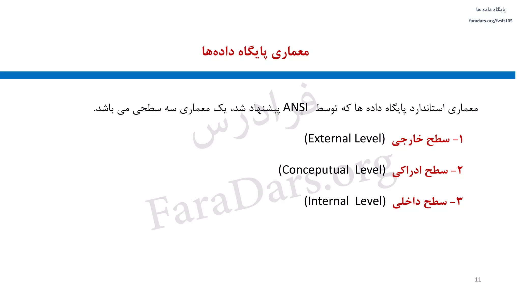 ‫داده‬ ‫پایگاه‬‫ها‬
faradars.org/fvsft105
‫معماری‬‫استاندارد‬‫پایگاه‬‫داده‬‫ها‬‫که‬‫توسط‬ANSI‫پیشنهاد‬،‫شد‬‫یک‬‫معماری‬‫سه‬‫سطحی‬‫می‬‫باشد‬.
1-‫خارجی‬ ‫سطح‬(External Level)
2-‫ادراکی‬ ‫سطح‬(Conceputual Level)
3-‫داخلی‬ ‫سطح‬(Internal Level)
‫ها‬‫داده‬ ‫پایگاه‬ ‫معماری‬
11
‫س‬‫ر‬‫د‬‫ا‬‫ﺮ‬‫ﻓ‬
FaraDars.org
 