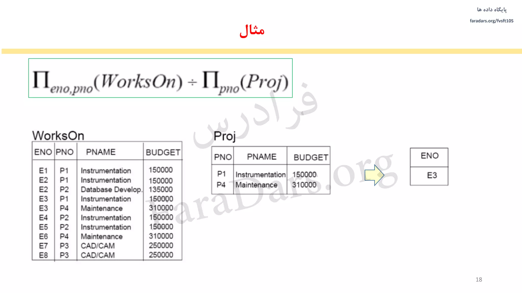 ‫داده‬ ‫پایگاه‬‫ها‬
faradars.org/fvsft105
18
‫مثال‬
‫س‬‫ر‬‫د‬‫ا‬‫ﺮ‬‫ﻓ‬
FaraDars.org
 
