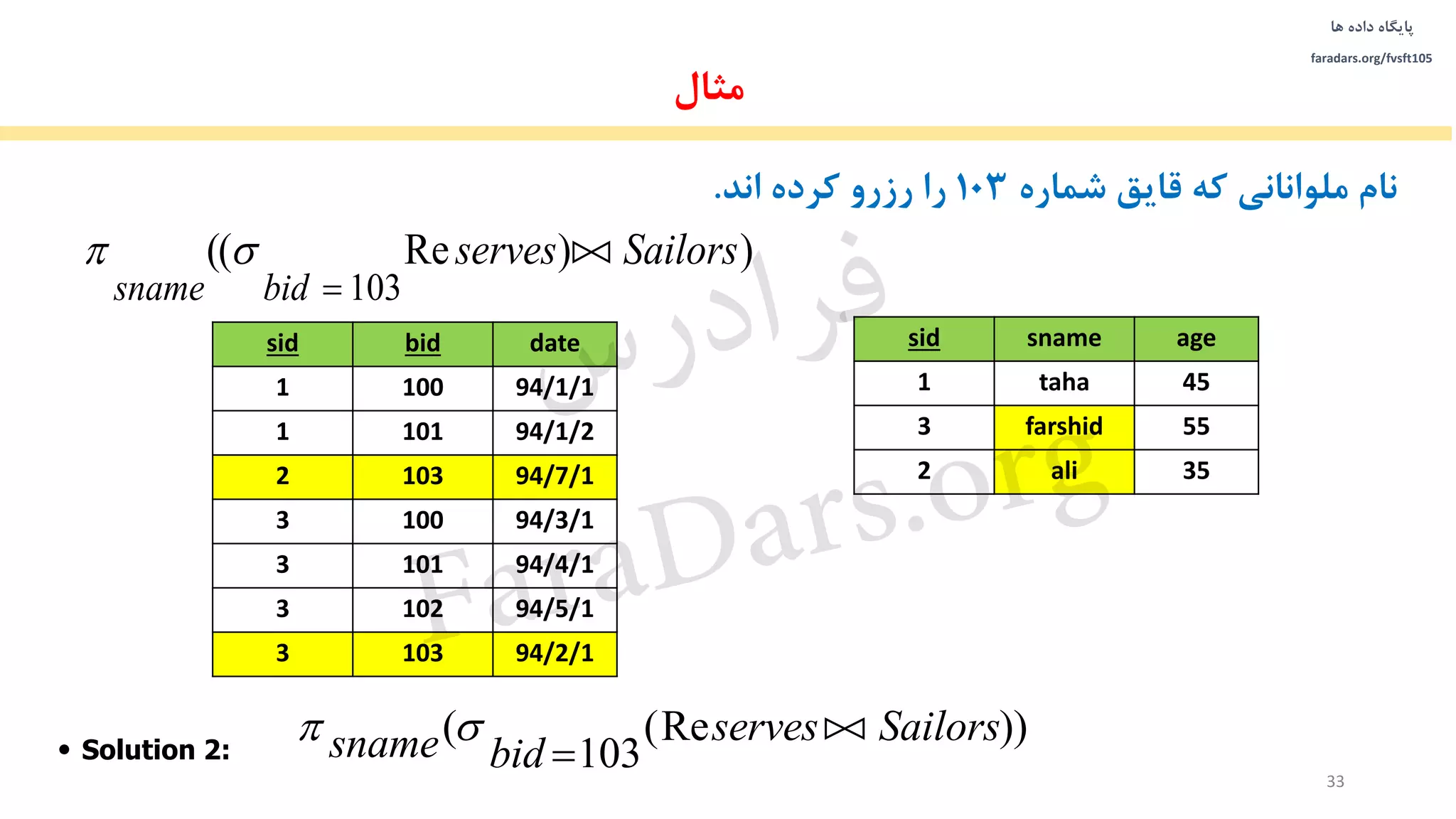 ‫داده‬ ‫پایگاه‬‫ها‬
faradars.org/fvsft105
33
))Re((
103
Sailorsserves
bidsname



• Solution 2:
‫مثال‬
‫شماره‬ ‫قایق‬ ‫که‬ ‫ملوانانی‬ ‫نام‬103‫اند‬ ‫کرده‬ ‫رزرو‬ ‫را‬.
 sname bid
serves Sailors( (Re ))
103

agesnamesid
45taha1
55farshid3
35ali2
datebidsid
94/1/11001
94/1/21011
94/7/11032
94/3/11003
94/4/11013
94/5/11023
94/2/11033
‫س‬‫ر‬‫د‬‫ا‬‫ﺮ‬‫ﻓ‬
FaraDars.org
 