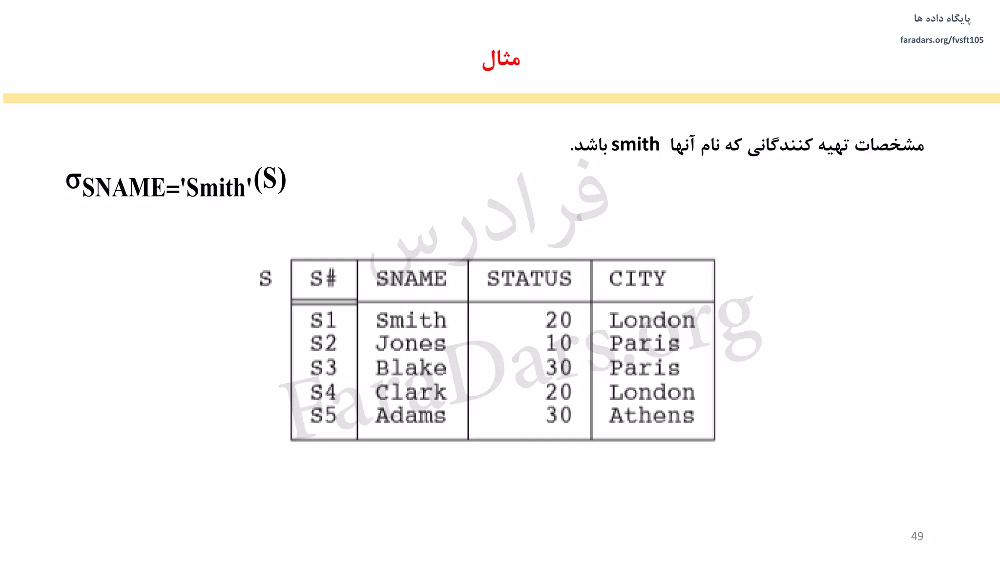 ‫داده‬ ‫پایگاه‬‫ها‬
faradars.org/fvsft105
‫مثال‬
49
‫آنها‬ ‫نام‬ ‫که‬ ‫کنندگانی‬ ‫تهیه‬ ‫مشخصات‬smith‫باشد‬.
SNAME 'Smith'(S)
‫س‬‫ر‬‫د‬‫ا‬‫ﺮ‬‫ﻓ‬
FaraDars.org
 