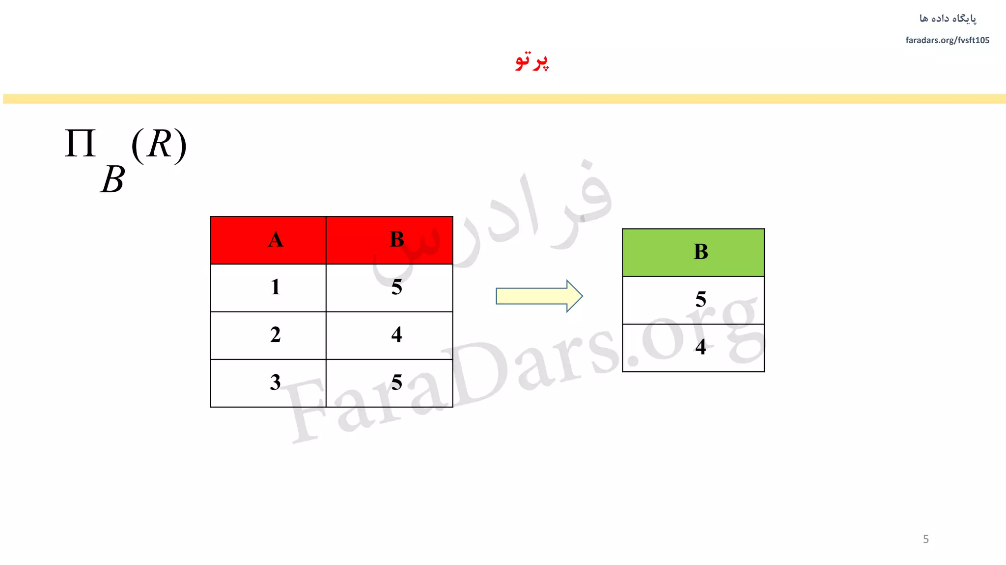 ‫داده‬ ‫پایگاه‬‫ها‬
faradars.org/fvsft105
A B
1 5
2 4
3 5
‫پرتو‬
5
)(R
B

B
5
4
‫س‬‫ر‬‫د‬‫ا‬‫ﺮ‬‫ﻓ‬
FaraDars.org
 