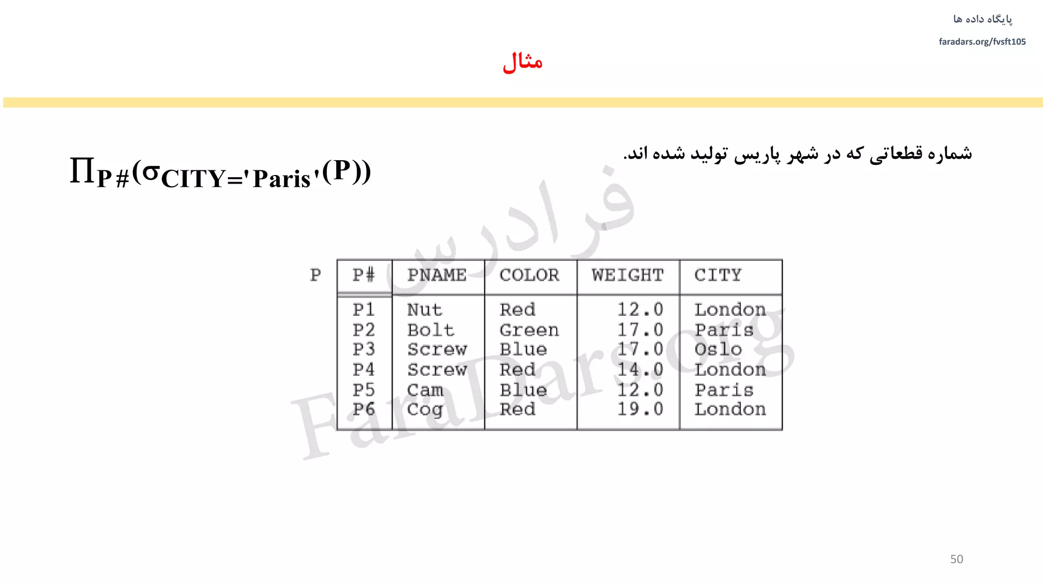 ‫داده‬ ‫پایگاه‬‫ها‬
faradars.org/fvsft105
‫مثال‬
50
‫شهر‬ ‫در‬ ‫که‬ ‫قطعاتی‬ ‫شماره‬‫تولید‬ ‫پاریس‬‫اند‬ ‫شده‬.
P# CITY 'Paris'( (P)) 
‫س‬‫ر‬‫د‬‫ا‬‫ﺮ‬‫ﻓ‬
FaraDars.org
 