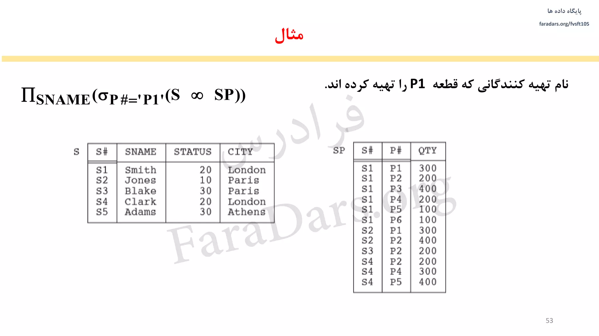 ‫داده‬ ‫پایگاه‬‫ها‬
faradars.org/fvsft105
53
‫مثال‬
‫نام‬‫قطعه‬ ‫که‬ ‫کنندگانی‬ ‫تهیه‬P1‫را‬‫اند‬ ‫کرده‬ ‫تهیه‬.
SNAME P # 'P1'( (S SP))  
‫س‬‫ر‬‫د‬‫ا‬‫ﺮ‬‫ﻓ‬
FaraDars.org
 