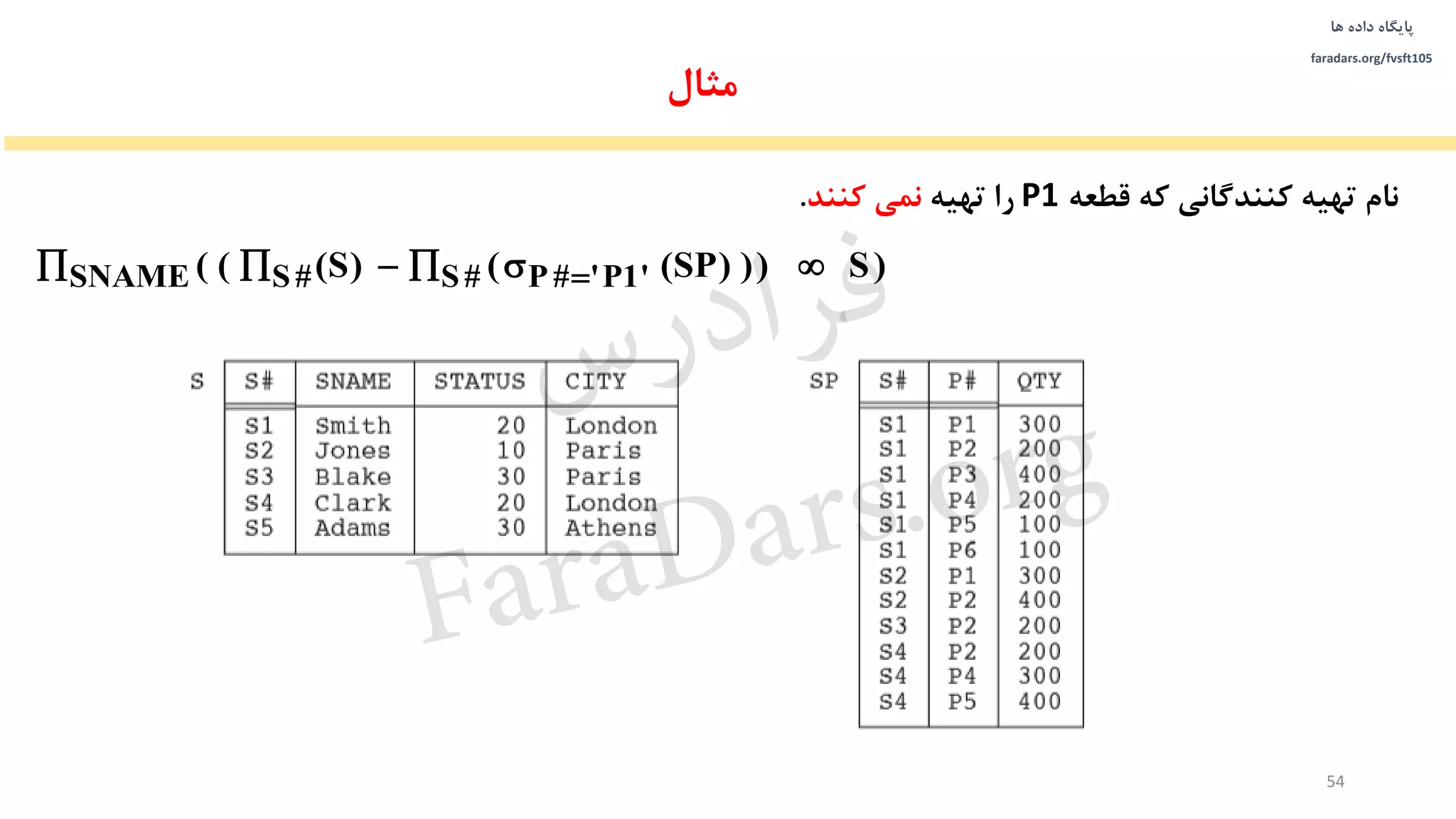 ‫داده‬ ‫پایگاه‬‫ها‬
faradars.org/fvsft105
54
‫مثال‬
‫نام‬‫که‬ ‫کنندگانی‬ ‫تهیه‬‫قطعه‬P1‫را‬‫تهیه‬‫کنند‬ ‫نمی‬.
SNAME S# S# P# 'P1'( ( (S) ( (SP) )) S)     
‫س‬‫ر‬‫د‬‫ا‬‫ﺮ‬‫ﻓ‬
FaraDars.org
 