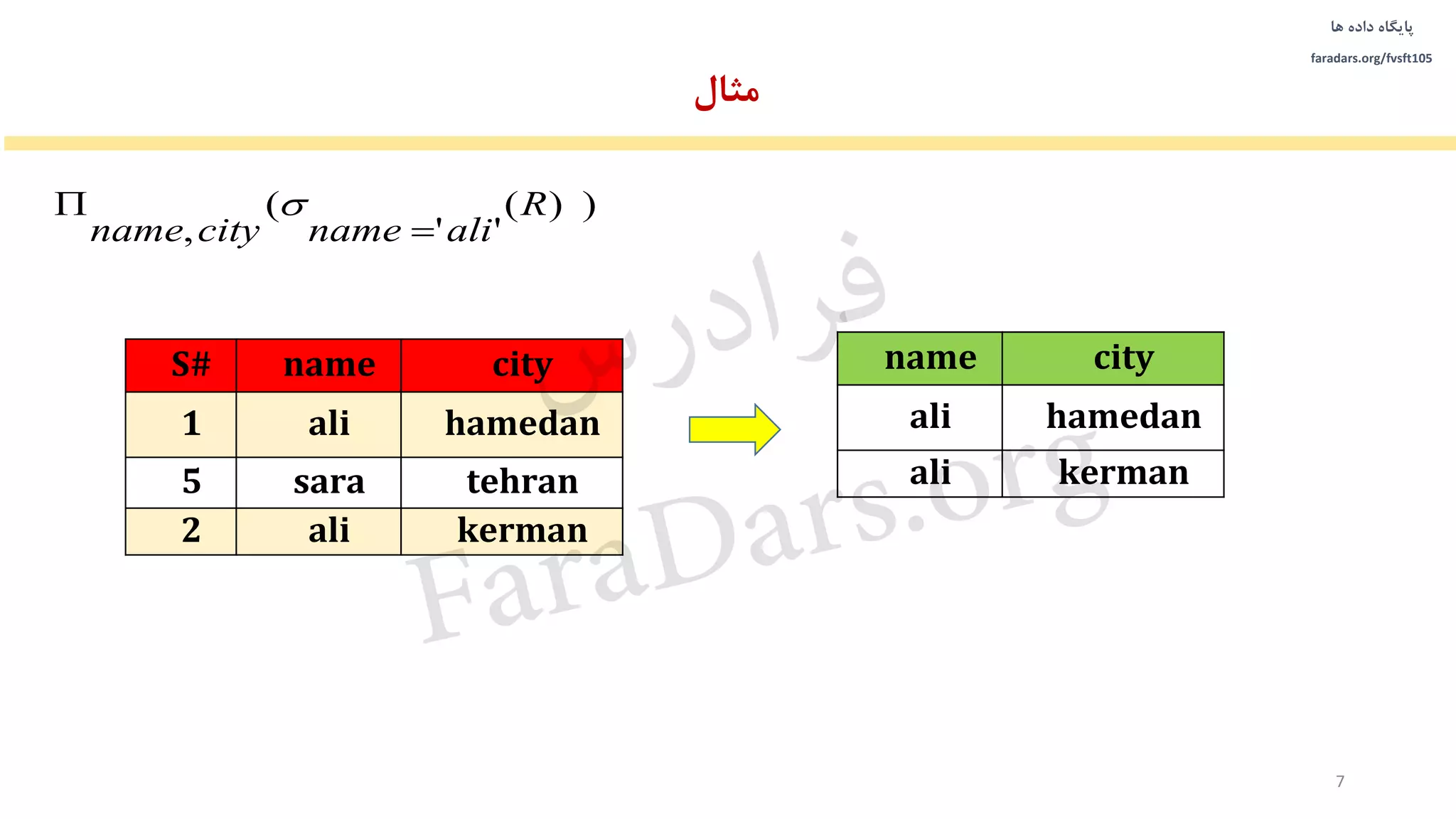 ‫داده‬ ‫پایگاه‬‫ها‬
faradars.org/fvsft105
S# name city
1 ali hamedan
5 sara tehran
2 ali kerman
‫مثال‬
7
))(
''
(
,
R
alinamecityname 
 
name city
ali hamedan
ali kerman
‫س‬‫ر‬‫د‬‫ا‬‫ﺮ‬‫ﻓ‬
FaraDars.org
 
