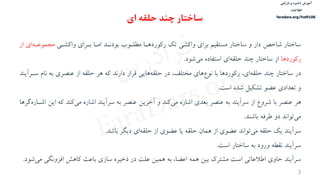 ‫ذخیره‬ ‫آموزش‬‫و‬‫بازیابی‬
‫اطالعات‬
faradars.org/fvsft106
3
‫ساختار‬‫واكشای‬ ‫باراي‬ ‫اماا‬ ‫ام‬ ‫بود‬ ‫ملواوب‬ ‫ركوردهاا‬ ‫تك‬ ‫واكشی‬ ‫براي‬ ‫مستقيم‬ ‫ساختار‬ ‫و‬ ‫دار‬ ‫شاخص‬‫اي‬‌‫مجموعا‬‫از‬
‫ركوردها‬‫شود‬‫می‬ ‫استفاده‬ ‫اي‬‌‫حوق‬ ‫چنم‬ ‫ساختار‬ ‫از‬.
‫در‬‫سا‬ ‫ام‬ ‌‫ب‬ ‫عنصري‬ ‫از‬ ‌‫حوق‬ ‫هر‬ ‌‫ك‬ ‫م‬ ‫دار‬ ‫قرار‬ ‫هايی‬‌‫حوق‬ ‫در‬ ،‫مختوف‬ ‫هاي‬‫وع‬ ‫با‬ ‫ركوردها‬ ،‫اي‬‌‫حوق‬ ‫چنم‬ ‫ساختار‬‫رآينم‬
‫تعمادي‬ ‫و‬‫عضو‬‫است‬ ‫شمه‬ ‫تشكيل‬.
‫هر‬‫اي‬ ‌‫ك‬ ‫كنم‬‫می‬ ‫اشاره‬ ‫سرآينم‬ ‌‫ب‬ ‫عنصر‬ ‫آخرين‬ ‫و‬ ‫كنم‬‫می‬ ‫اشاره‬ ‫بعمي‬ ‫عنصر‬ ‌‫ب‬ ‫سرآينم‬ ‫از‬ ‫شروع‬ ‫با‬ ‫عنصر‬‫ررها‬‫اشااره‬ ‫ن‬
‫باشنم‬ ‌‫طرف‬ ‫دو‬ ‫م‬ ‫توا‬‫می‬.
‫سرآينم‬‫باشم‬ ‫ديگر‬ ‫اي‬‌‫حوق‬ ‫از‬ ‫عضوي‬ ‫يا‬ ‌‫حوق‬ ‫همان‬ ‫از‬ ‫عضوي‬ ‫م‬ ‫توا‬‫می‬ ‌‫حوق‬ ‫يك‬.
‫سرآينم‬‫است‬ ‫ساختار‬ ‌‫ب‬ ‫ورود‬ ‌‫قل‬.
‫سرآينم‬‫م‬ ‫گی‬ ‫افزو‬ ‫كاهش‬ ‫باعث‬ ‫سازي‬ ‫ذخيره‬ ‫در‬ ‫عوت‬ ‫همين‬ ‌‫ب‬ ،‫اعضا‬ ‌‫هم‬ ‫بين‬ ‫مشترك‬ ‫است‬ ‫اطالعاتی‬ ‫حاوي‬‫شود‬‫ی‬.
‫ای‬ ‫حلقه‬ ‫چند‬ ‫ساختار‬
‫س‬‫ر‬‫د‬‫ا‬‫ﺮ‬‫ﻓ‬
FaraDars.org
 