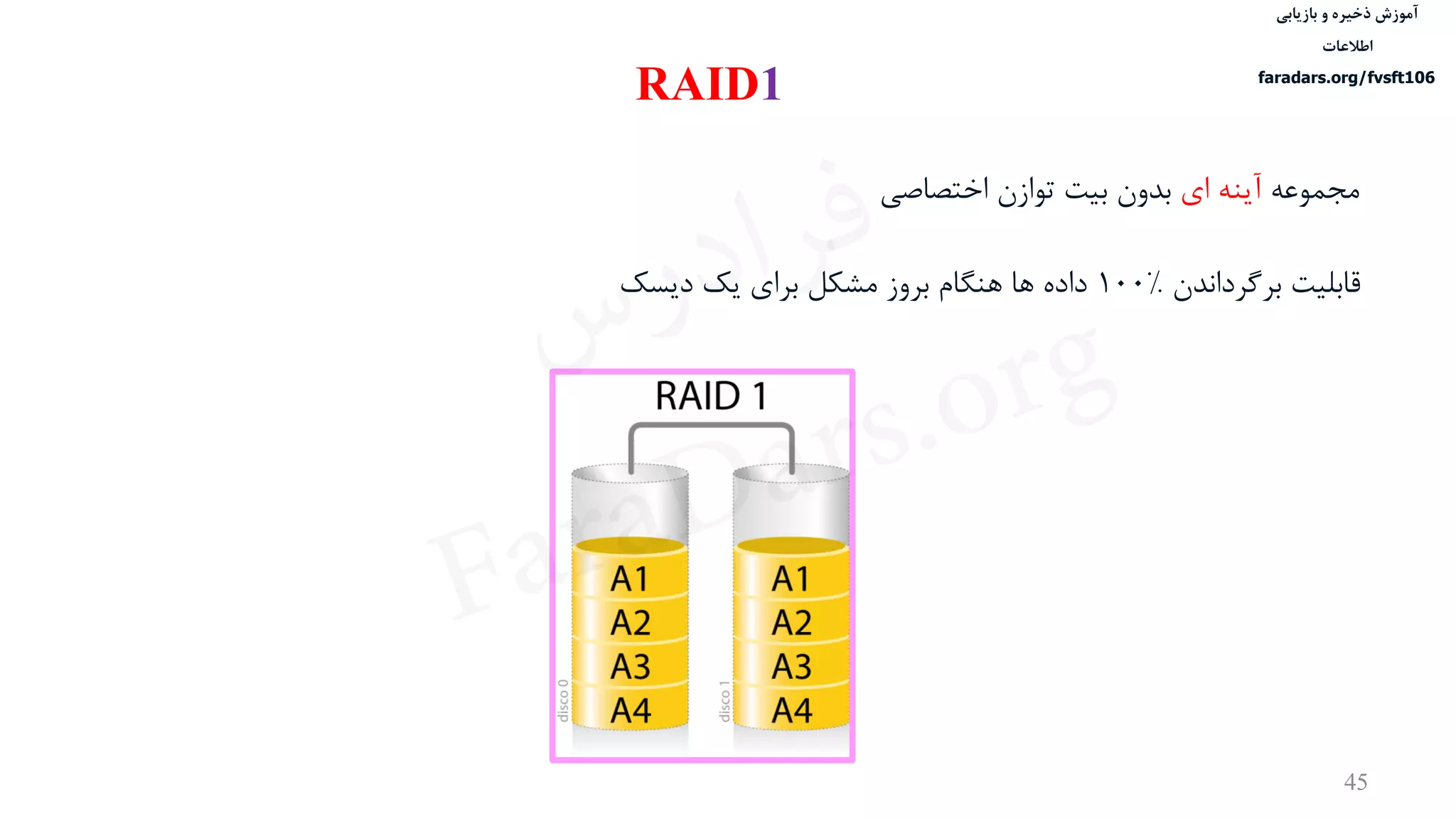 ‫ذخیره‬ ‫آموزش‬‫و‬‫بازیابی‬
‫اطالعات‬
faradars.org/fvsft106
45
‫مجموعه‬‫ای‬ ‫آینه‬‫اختصاصی‬ ‫توازن‬ ‫بيت‬ ‫بدون‬
RAID1
‫قابليت‬‫برگرداندن‬%100‫دیسک‬ ‫یک‬ ‫برای‬ ‫مشكل‬ ‫بروز‬ ‫هنگام‬ ‫ها‬ ‫داده‬
‫س‬‫ر‬‫د‬‫ا‬‫ﺮ‬‫ﻓ‬
FaraDars.org
 