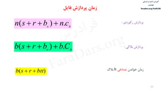 ‫ذخیره‬ ‫آموزش‬‫و‬‫بازیابی‬
‫اطالعات‬
faradars.org/fvsft106
25
‫پردازش‬ ‫زمان‬‫فایل‬
Rtt
cnbrsn .)( 
‫پردازش‬‫بالکی‬:
Btt
Cbbrsb .)( 
‫پردازش‬‫رکوردی‬:
‫خواندن‬ ‫زمان‬‫تصادفی‬b‫بالک‬
)( bttrsb 
‫س‬‫ر‬‫د‬‫ا‬‫ﺮ‬‫ﻓ‬
FaraDars.org
 