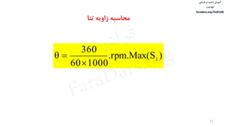 ‫ذخیره‬ ‫آموزش‬‫و‬‫بازیابی‬
‫اطالعات‬
faradars.org/fvsft106
31
‫تتا‬ ‫زاویه‬ ‫محاسبه‬
).rpm.Max(S
100060
360
θ 1

 ‫س‬‫ر‬‫د‬‫ا‬‫ﺮ‬‫ﻓ‬
FaraDars.org
 