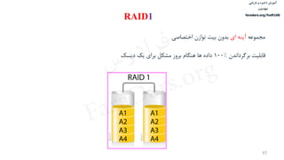 ‫ذخیره‬ ‫آموزش‬‫و‬‫بازیابی‬
‫اطالعات‬
faradars.org/fvsft106
45
‫مجموعه‬‫ای‬ ‫آینه‬‫اختصاصی‬ ‫توازن‬ ‫بيت‬ ‫بدون‬
RAID1
‫قابليت‬‫برگرداندن‬%100‫دیسک‬ ‫یک‬ ‫برای‬ ‫مشكل‬ ‫بروز‬ ‫هنگام‬ ‫ها‬ ‫داده‬
‫س‬‫ر‬‫د‬‫ا‬‫ﺮ‬‫ﻓ‬
FaraDars.org
 