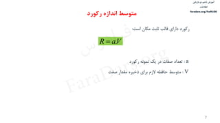 ‫ذخیره‬ ‫آموزش‬‫و‬‫بازیابی‬
‫اطالعات‬
faradars.org/fvsft106
7
‌‫رکورد‬‌‫دارای‌قالب‌ثابت‌مكان‬‫است‬‌:
VaR .
a‌:‌‫تعداد‌صفات‌در‌یك‌نمونه‬‫رکورد‬
V‌:‌‫متوسط‌حافظه‌الزم‌برای‌ذخیره‌مقدار‬‫صفت‬
‫رکورد‬ ‫اندازه‬ ‫متوسط‬
‫س‬‫ر‬‫د‬‫ا‬‫ﺮ‬‫ﻓ‬
FaraDars.org
 