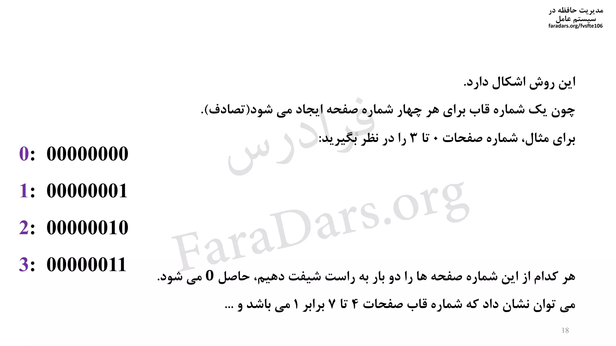 ‫در‬ ‫حافظه‬ ‫مدیریت‬
‫سیستم‬‫عامل‬
faradars.org/fvsfte106
‫این‬‫روش‬‫اشکال‬‫دارد‬.
‫چون‬‫یک‬‫شماره‬‫قاب‬‫برای‬‫هر‬‫چهار‬‫شماره‬‫صفحه‬‫ایجاد‬‫می‬‫شود‬(‫تصادف‬).
‫برای‬،‫مثال‬‫شماره‬‫صفحات‬0‫تا‬3‫را‬‫در‬‫نظر‬‫بگیرید‬:
‫هر‬‫کدام‬‫از‬‫این‬‫شماره‬‫صفحه‬‫ها‬‫را‬‫دو‬‫بار‬‫به‬‫راست‬‫شیفت‬،‫دهیم‬‫حاصل‬0‫می‬‫شود‬.
‫می‬‫توان‬‫نشان‬‫داد‬‫که‬‫شماره‬‫قاب‬‫صفحات‬4‫تا‬7‫برابر‬1‫می‬‫باشد‬‫و‬...
0: 00000000
1: 00000001
2: 00000010
3: 00000011
18
‫س‬‫ر‬‫د‬‫ا‬‫ﺮ‬‫ﻓ‬
FaraDars.org
 