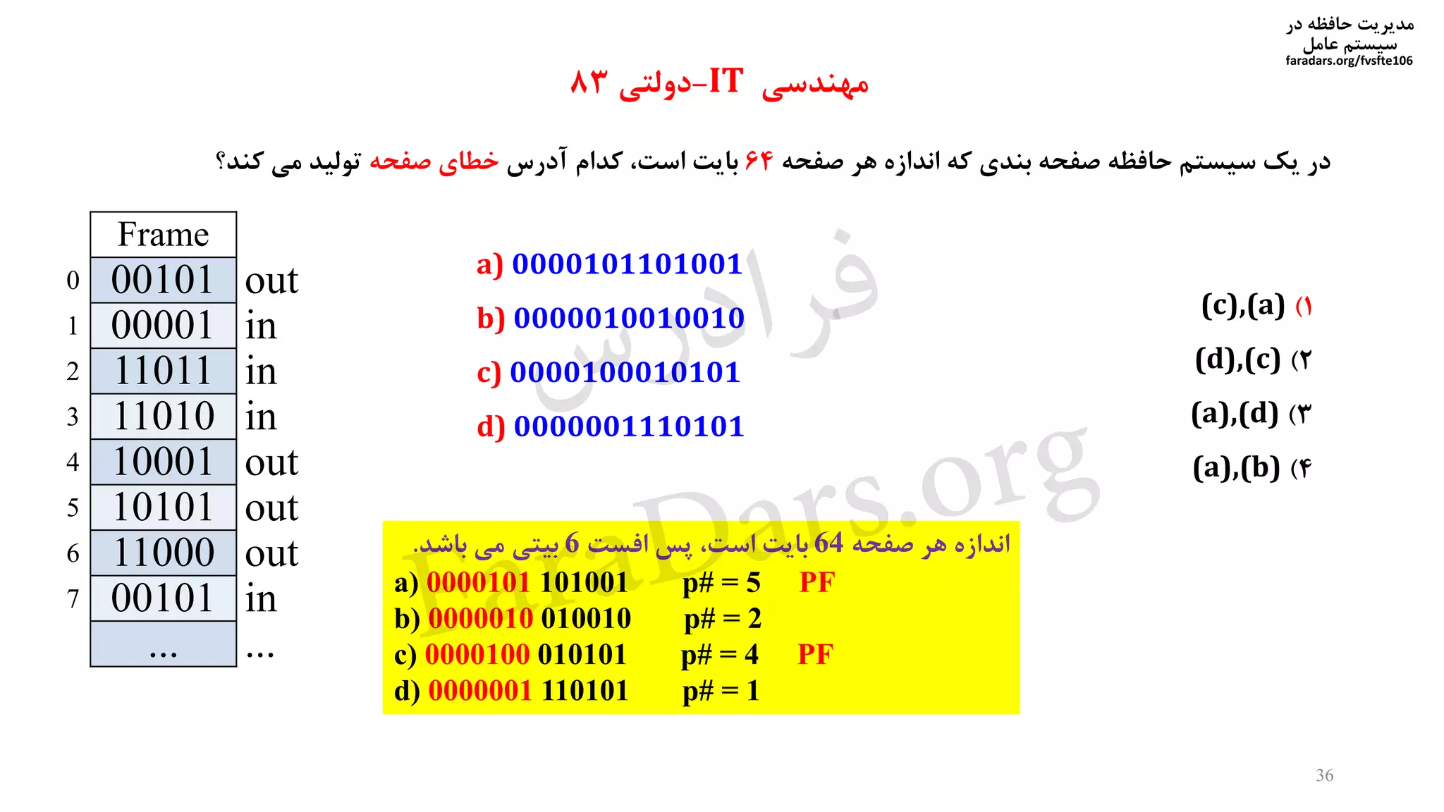 ‫در‬ ‫حافظه‬ ‫مدیریت‬
‫سیستم‬‫عامل‬
faradars.org/fvsfte106
‫در‬‫یک‬‫سیستم‬‫حافظه‬‫صفحه‬‫بندی‬‫که‬‫اندازه‬‫هر‬‫صفحه‬64‫بایت‬،‫است‬‫کدام‬‫آدرس‬‫خطای‬‫صفحه‬‫تولید‬‫می‬‫کند؟‬
1)(c),(a)
2)(d),(c)
3)(a),(d)
4)(a),(b)
a) 0000101101001
b) 0000010010010
c) 0000100010101
d) 0000001110101
‫مهندسی‬IT-‫دولتی‬83
‫اندازه‬‫صفحه‬ ‫هر‬64‫افست‬ ‫پس‬ ،‫است‬ ‫بایت‬6‫باشد‬ ‫می‬ ‫بیتی‬.
a) 0000101 101001 p# = 5 PF
b) 0000010 010010 p# = 2
c) 0000100 010101 p# = 4 PF
d) 0000001 110101 p# = 1
Frame
out001010
in000011
in110112
in110103
out100014
out101015
out110006
in001017
......
36
‫س‬‫ر‬‫د‬‫ا‬‫ﺮ‬‫ﻓ‬
FaraDars.org
 