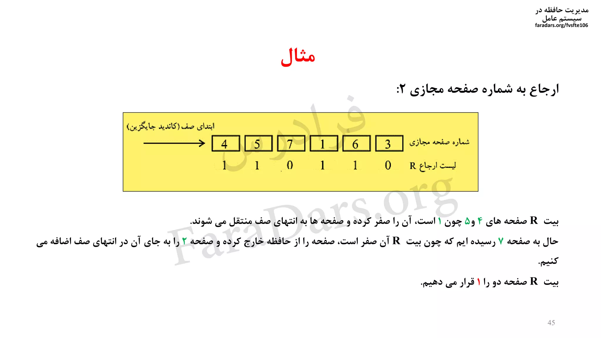 ‫در‬ ‫حافظه‬ ‫مدیریت‬
‫سیستم‬‫عامل‬
faradars.org/fvsfte106
‫مثال‬
‫ارجاع‬‫به‬‫شماره‬‫صفحه‬‫مجازی‬2:
‫بیت‬R‫صفحه‬‫های‬4‫و‬5‫چون‬1،‫است‬‫آن‬‫را‬‫صفر‬‫کرده‬‫و‬‫صفحه‬‫ها‬‫به‬‫انتهای‬‫صف‬‫منتقل‬‫می‬‫شوند‬.
‫حال‬‫به‬‫صفحه‬7‫رسیده‬‫ایم‬‫که‬‫چون‬‫بیت‬R‫آن‬‫صفر‬،‫است‬‫صفحه‬‫را‬‫از‬‫حافظه‬‫خارج‬‫کرده‬‫و‬‫صفحه‬2‫را‬‫به‬‫جای‬‫آن‬‫در‬‫انتهای‬‫صف‬‫اضافه‬‫می‬
‫کنیم‬.
‫بیت‬R‫صفحه‬‫دو‬‫را‬1‫قرار‬‫می‬‫دهیم‬.
45
‫س‬‫ر‬‫د‬‫ا‬‫ﺮ‬‫ﻓ‬
FaraDars.org
 