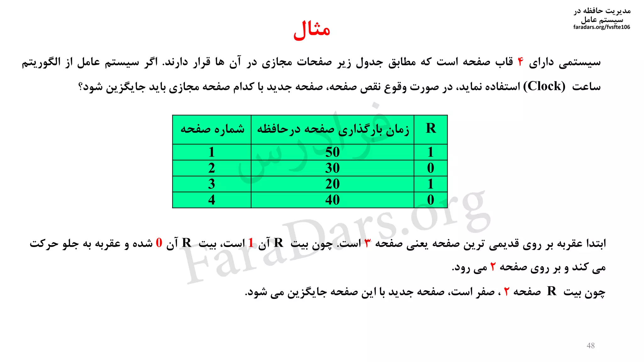 ‫در‬ ‫حافظه‬ ‫مدیریت‬
‫سیستم‬‫عامل‬
faradars.org/fvsfte106
‫مثال‬
‫سیستمی‬‫دارای‬4‫قاب‬‫صفحه‬‫است‬‫که‬‫مطابق‬‫جدول‬‫زیر‬‫صفحات‬‫مجازی‬‫در‬‫آن‬‫ها‬‫قرار‬‫دارند‬.‫اگر‬‫سیستم‬‫عامل‬‫از‬‫الگوریتم‬
‫ساعت‬(Clock)‫استفاده‬،‫نماید‬‫در‬‫صورت‬‫وقوع‬‫نقص‬،‫صفحه‬‫صفحه‬‫جدید‬‫با‬‫کدام‬‫صفحه‬‫مجازی‬‫باید‬‫جایگزین‬‫شود؟‬
R‫صفحه‬ ‫بارگذاری‬ ‫زمان‬‫درحافظه‬‫صفحه‬ ‫شماره‬
1501
0302
1203
0404
‫ابتدا‬‫عقربه‬‫بر‬‫روی‬‫قدیمی‬‫ترین‬‫صفحه‬‫یعنی‬‫صفحه‬3‫است‬.‫چون‬‫بیت‬R‫آن‬1،‫است‬‫بیت‬R‫آن‬0‫شده‬‫و‬‫عقربه‬‫به‬‫جلو‬‫حرکت‬
‫می‬‫کند‬‫و‬‫بر‬‫روی‬‫صفحه‬2‫می‬‫رود‬.
‫چون‬‫بیت‬R‫صفحه‬2،‫صفر‬،‫است‬‫صفحه‬‫جدید‬‫با‬‫این‬‫صفحه‬‫جایگزین‬‫می‬‫شود‬.
48
‫س‬‫ر‬‫د‬‫ا‬‫ﺮ‬‫ﻓ‬
FaraDars.org
 