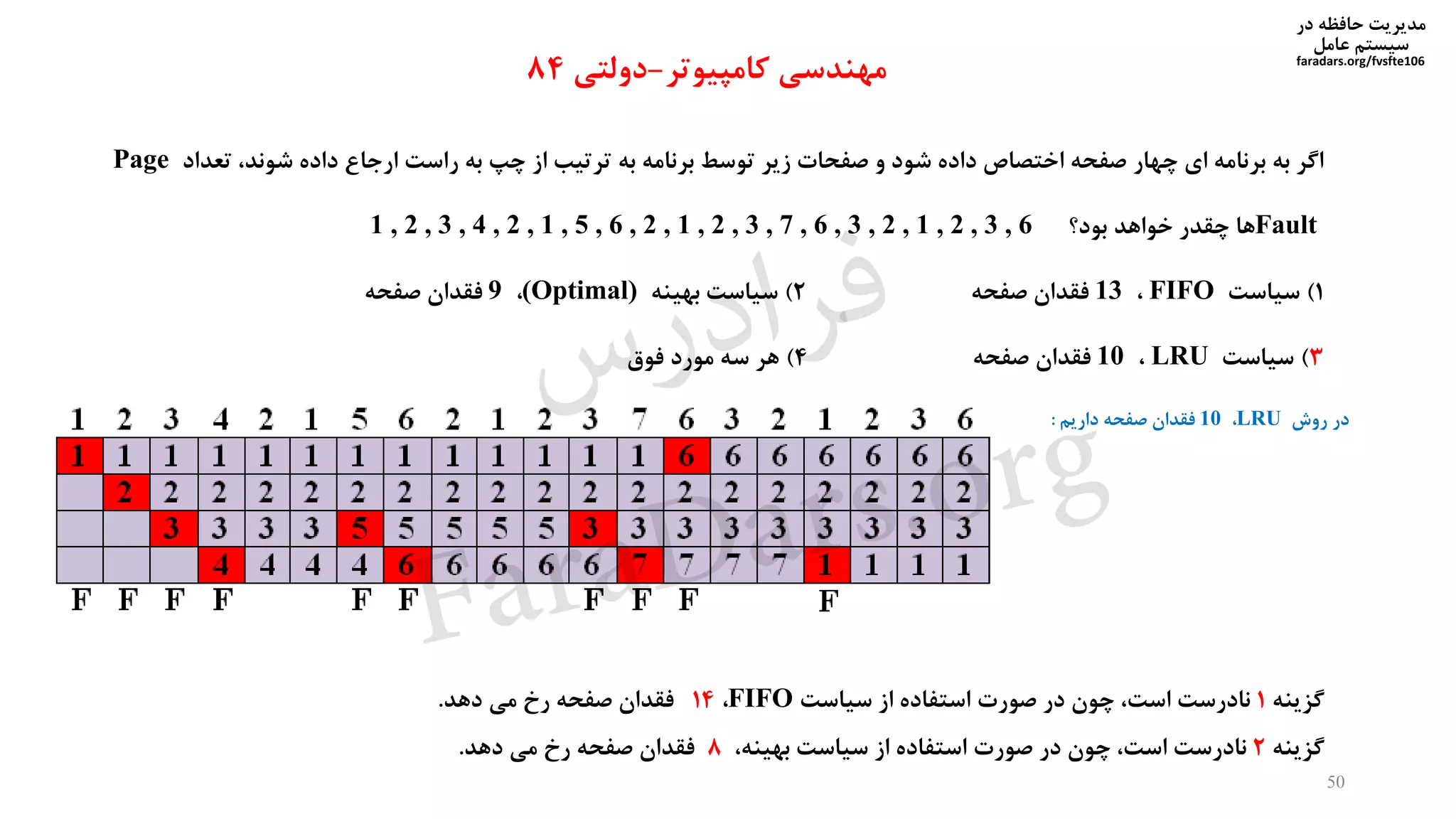 ‫در‬ ‫حافظه‬ ‫مدیریت‬
‫سیستم‬‫عامل‬
faradars.org/fvsfte106
‫تعداد‬ ،‫شوند‬ ‫داده‬ ‫ارجاع‬ ‫راست‬ ‫به‬ ‫چپ‬ ‫از‬ ‫ترتیب‬ ‫به‬ ‫برنامه‬ ‫توسط‬ ‫زیر‬ ‫صفحات‬ ‫و‬ ‫شود‬ ‫داده‬ ‫اختصاص‬ ‫صفحه‬ ‫چهار‬ ‫ای‬ ‫برنامه‬ ‫به‬ ‫اگر‬Page
Fault‫بود؟‬ ‫خواهد‬ ‫چقدر‬ ‫ها‬1 , 2 , 3 , 4 , 2 , 1 , 5 , 6 , 2 , 1 , 2 , 3 , 7 , 6 , 3 , 2 , 1 , 2 , 3 , 6
1)‫سیاست‬FIFO،13‫صفحه‬ ‫فقدان‬2)‫بهینه‬ ‫سیاست‬(Optimal)،9‫صفحه‬ ‫فقدان‬
3)‫سیاست‬LRU،10‫صفحه‬ ‫فقدان‬4)‫فوق‬ ‫مورد‬ ‫سه‬ ‫هر‬
‫مهندسی‬‫کامپیوتر‬-‫دولتی‬84
‫در‬‫روش‬LRU،10‫داریم‬ ‫صفحه‬ ‫فقدان‬:
‫گزینه‬1‫نادرست‬،‫است‬‫چون‬‫در‬‫صورت‬‫استفاده‬‫از‬‫سیاست‬FIFO،14‫فقدان‬‫صفحه‬‫رخ‬‫می‬‫دهد‬.
‫گزینه‬2‫نادرست‬،‫است‬‫چون‬‫در‬‫صورت‬‫استفاده‬‫از‬‫سیاست‬،‫بهینه‬8‫فقدان‬‫صفحه‬‫رخ‬‫می‬‫دهد‬.
50
‫س‬‫ر‬‫د‬‫ا‬‫ﺮ‬‫ﻓ‬
FaraDars.org
 