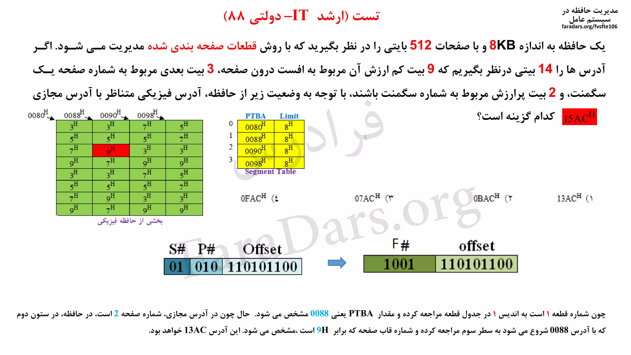 ‫در‬ ‫حافظه‬ ‫مدیریت‬
‫سیستم‬‫عامل‬
faradars.org/fvsfte106
‫تست‬(‫ارشد‬IT–‫دولتی‬88)
‫اندازه‬ ‫به‬ ‫حافظه‬ ‫یک‬8KB‫صفحات‬ ‫با‬ ‫و‬512‫روش‬ ‫با‬ ‫که‬ ‫بگیرید‬ ‫نظر‬ ‫در‬ ‫را‬ ‫بایتی‬‫بندی‬ ‫صفحه‬ ‫قطعات‬‫شده‬‫شیود‬ ‫میی‬ ‫مدیریت‬.‫اگی‬‫ر‬
‫را‬ ‫ها‬ ‫آدرس‬14‫که‬ ‫بگیریم‬ ‫درنظر‬ ‫بیتی‬9،‫صفحه‬ ‫درون‬ ‫افست‬ ‫به‬ ‫مربوط‬ ‫آن‬ ‫ارزش‬ ‫کم‬ ‫بیت‬3‫ییک‬ ‫صفحه‬ ‫شماره‬ ‫به‬ ‫مربوط‬ ‫بعدی‬ ‫بیت‬
‫و‬ ،‫سگمنت‬2‫آ‬ ‫با‬ ‫متناظر‬ ‫فیزیکی‬ ‫آدرس‬ ،‫حافظه‬ ‫از‬ ‫زیر‬ ‫وضعیت‬ ‫به‬ ‫توجه‬ ‫با‬ ،‫باشند‬ ‫سگمنت‬ ‫شماره‬ ‫به‬ ‫مربوط‬ ‫پرارزش‬ ‫بیت‬‫مجازی‬ ‫درس‬
‫کدام‬‫گزینه‬‫است؟‬ H
AC15
‫چون‬‫شماره‬‫قطعه‬1‫است‬‫به‬‫اندیس‬1‫در‬‫جدول‬‫قطعه‬‫مراجعه‬‫کرده‬‫و‬‫مقدار‬PTBA‫یعنی‬0088‫مشخص‬‫می‬‫شود‬.‫حال‬‫چون‬‫در‬‫آدرس‬،‫مجازی‬‫شماره‬‫صفحه‬2،‫است‬‫در‬،‫حافظه‬‫در‬‫ستون‬‫دوم‬
‫که‬‫با‬‫آدرس‬0088‫شروع‬‫می‬‫شود‬‫به‬‫سطر‬‫سوم‬‫مراجعه‬‫کرده‬‫و‬‫شماره‬‫قاب‬‫صفحه‬‫که‬‫برابر‬9H‫است‬‫مشخص‬،‫می‬‫شود‬.‫این‬‫آدرس‬13AC‫خواهد‬‫بود‬.
‫س‬‫ر‬‫د‬‫ا‬‫ﺮ‬‫ﻓ‬
FaraDars.org
 