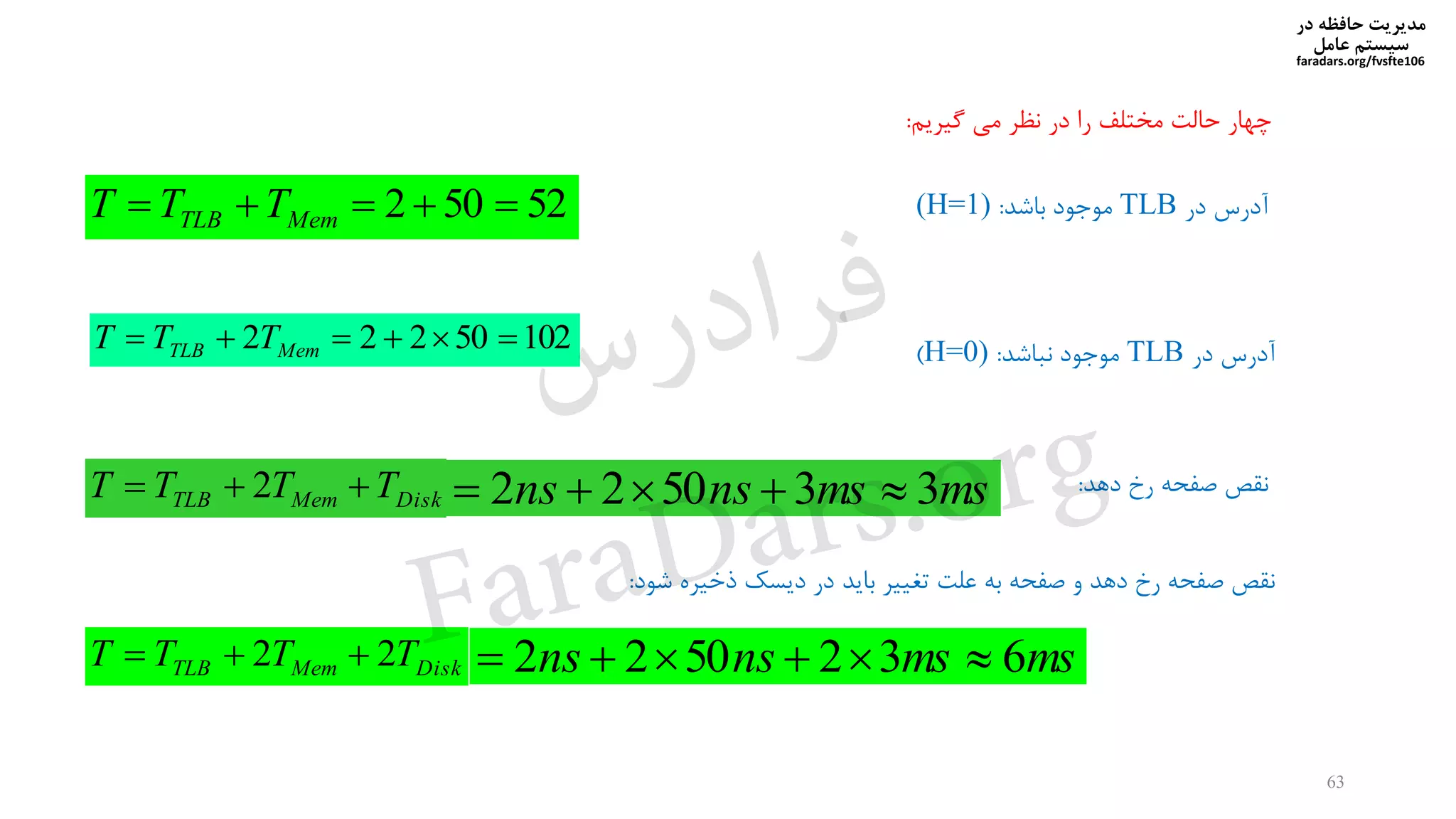 ‫در‬ ‫حافظه‬ ‫مدیریت‬
‫سیستم‬‫عامل‬
faradars.org/fvsfte106
63
52502  MemTLB TTT
10250222  MemTLB TTT
DiskMemTLB TTTT  2 msmsnsns 335022 
DiskMemTLB TTTT 22  msmsnsns 6325022 
‫گیریم‬ ‫می‬ ‫نظر‬ ‫در‬ ‫را‬ ‫مشتلف‬ ‫حالت‬ ‫خهار‬:
‫در‬ ‫آدرس‬TLB‫باشد‬ ‫موجود‬:(H=1)
‫در‬ ‫آدرس‬TLB‫نناشد‬ ‫موجود‬:H=0))
‫دهد‬ ‫رخ‬ ‫صفحه‬ ‫نقص‬:
‫شود‬ ‫ذدیره‬ ‫دیسک‬ ‫در‬ ‫باید‬ ‫تغییر‬ ‫علت‬ ‫به‬ ‫صفحه‬ ‫و‬ ‫دهد‬ ‫رخ‬ ‫صفحه‬ ‫نقص‬:
‫س‬‫ر‬‫د‬‫ا‬‫ﺮ‬‫ﻓ‬
FaraDars.org
 