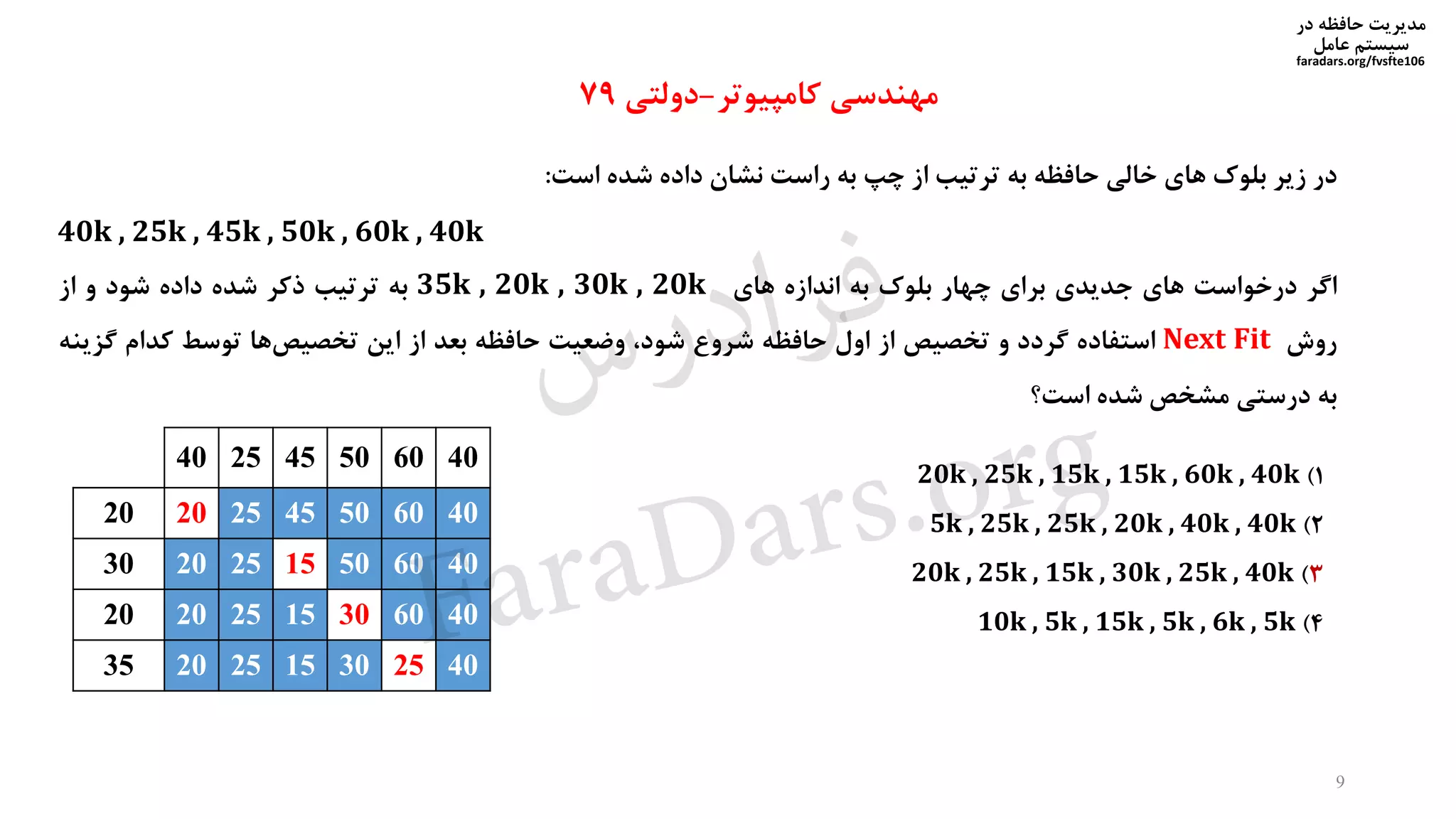 ‫در‬ ‫حافظه‬ ‫مدیریت‬
‫سیستم‬‫عامل‬
faradars.org/fvsfte106
‫در‬‫زیر‬‫بلوك‬‫های‬‫خالی‬‫حافظه‬‫به‬‫ترتیب‬‫از‬‫چپ‬‫به‬‫راست‬‫نشان‬‫داده‬‫شده‬‫است‬:
40k , 25k , 45k , 50k , 60k , 40k
‫اگر‬‫درخواست‬‫های‬‫جدیدی‬‫برای‬‫چهار‬‫بلوك‬‫به‬‫اندازه‬‫های‬35k , 20k , 30k , 20k‫به‬‫ترتیب‬‫ذکر‬‫شده‬‫داده‬‫شود‬‫و‬‫از‬
‫روش‬Next Fit‫استفاده‬‫گردد‬‫و‬‫تخصیص‬‫از‬‫اول‬‫حافظه‬‫شروع‬،‫شود‬‫وضعیت‬‫حافظه‬‫بعد‬‫از‬‫این‬‫ها‬‫تخصیص‬‫توسط‬‫کدام‬‫گ‬‫زینه‬
‫به‬‫درستی‬‫مشخص‬‫شده‬‫است؟‬
406050452540
40605045252020
40605015252030
40603015252020
40253015252035
‫مهندسی‬‫کامپیوتر‬-‫دولتی‬79
1)20k , 25k , 15k , 15k , 60k , 40k
2)5k , 25k , 25k , 20k , 40k , 40k
3)20k , 25k , 15k , 30k , 25k , 40k
4)10k , 5k , 15k , 5k , 6k , 5k
9
‫س‬‫ر‬‫د‬‫ا‬‫ﺮ‬‫ﻓ‬
FaraDars.org
 