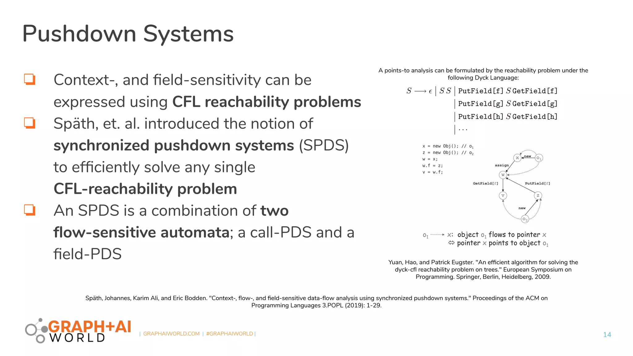 | GRAPHAIWORLD.COM | #GRAPHAIWORLD |
Pushdown Systems
❏ Context-, and ﬁeld-sensitivity can be
expressed using CFL reachability problems
❏ Späth, et. al. introduced the notion of
synchronized pushdown systems (SPDS)
to efﬁciently solve any single
CFL-reachability problem
❏ An SPDS is a combination of two
ﬂow-sensitive automata; a call-PDS and a
ﬁeld-PDS
14
Späth, Johannes, Karim Ali, and Eric Bodden. "Context-, ﬂow-, and ﬁeld-sensitive data-ﬂow analysis using synchronized pushdown systems." Proceedings of the ACM on
Programming Languages 3.POPL (2019): 1-29.
A points-to analysis can be formulated by the reachability problem under the
following Dyck Language:
Yuan, Hao, and Patrick Eugster. "An efﬁcient algorithm for solving the
dyck-cﬂ reachability problem on trees." European Symposium on
Programming. Springer, Berlin, Heidelberg, 2009.
 