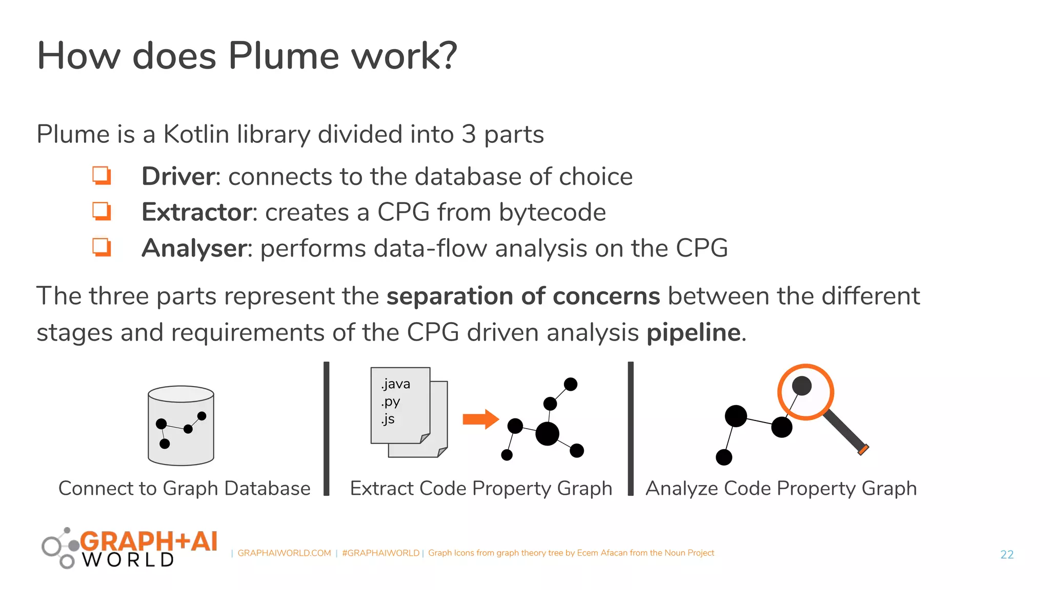 | GRAPHAIWORLD.COM | #GRAPHAIWORLD |
How does Plume work?
22
Plume is a Kotlin library divided into 3 parts
❏ Driver: connects to the database of choice
❏ Extractor: creates a CPG from bytecode
❏ Analyser: performs data-ﬂow analysis on the CPG
The three parts represent the separation of concerns between the different
stages and requirements of the CPG driven analysis pipeline.
Connect to Graph Database Extract Code Property Graph
Graph Icons from graph theory tree by Ecem Afacan from the Noun Project
Analyze Code Property Graph
.java
.py
.js
 
