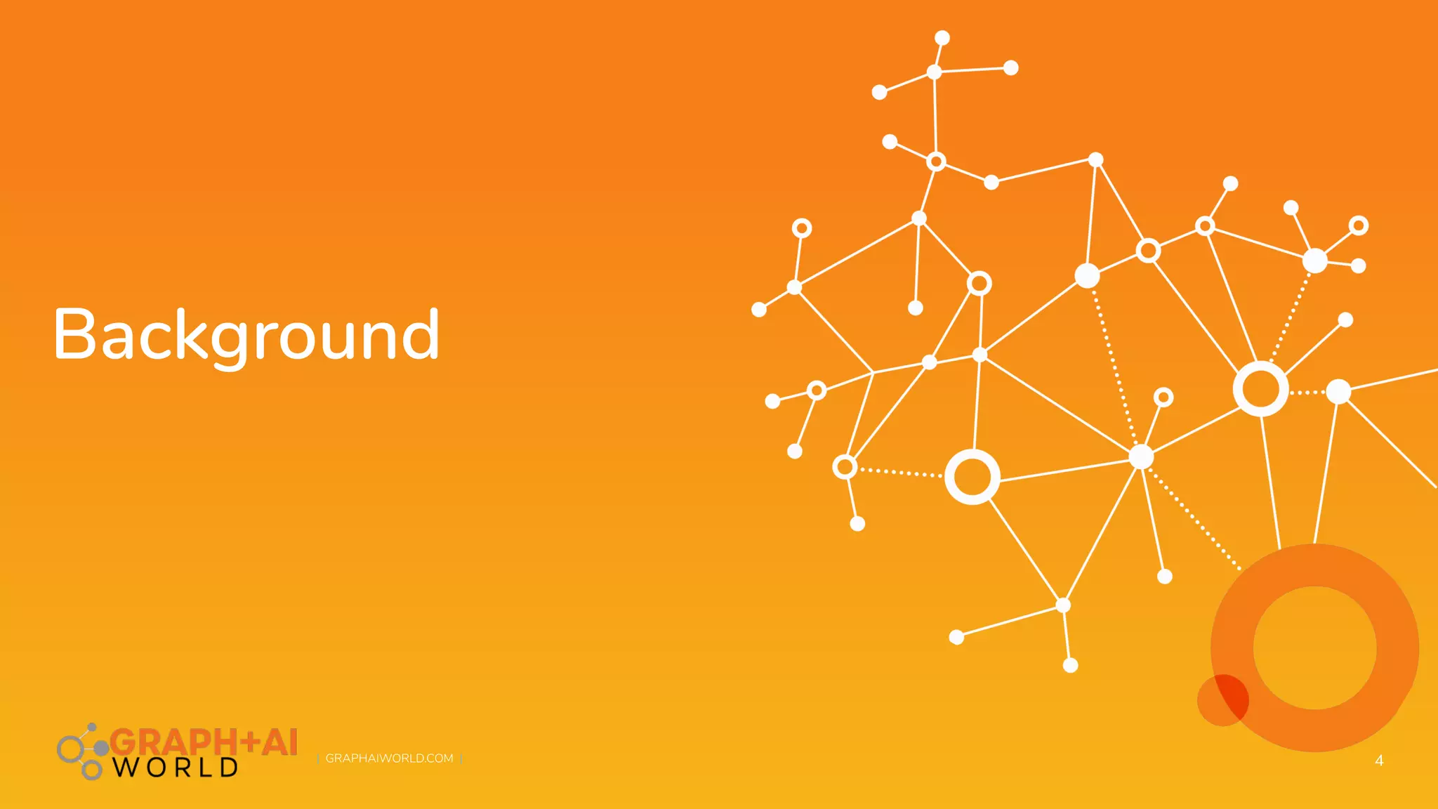 | GRAPHAIWORLD.COM | #GRAPHAIWORLD | 4
Background
| GRAPHAIWORLD.COM |
 