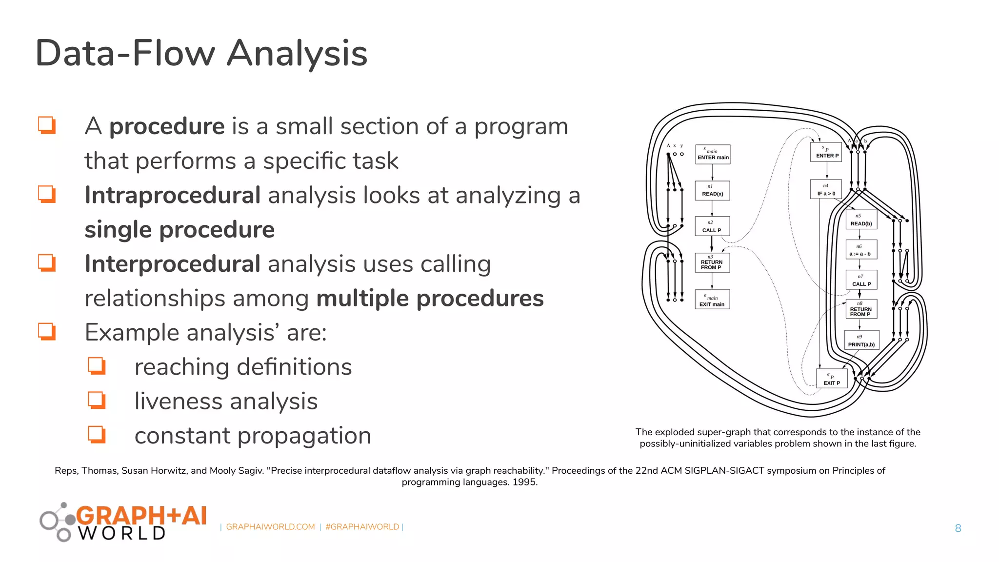 | GRAPHAIWORLD.COM | #GRAPHAIWORLD |
Data-Flow Analysis
❏ A procedure is a small section of a program
that performs a speciﬁc task
❏ Intraprocedural analysis looks at analyzing a
single procedure
❏ Interprocedural analysis uses calling
relationships among multiple procedures
❏ Example analysis’ are:
❏ reaching deﬁnitions
❏ liveness analysis
❏ constant propagation
8
Reps, Thomas, Susan Horwitz, and Mooly Sagiv. "Precise interprocedural dataﬂow analysis via graph reachability." Proceedings of the 22nd ACM SIGPLAN-SIGACT symposium on Principles of
programming languages. 1995.
The exploded super-graph that corresponds to the instance of the
possibly-uninitialized variables problem shown in the last ﬁgure.
 
