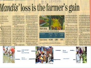 LEND MONEY    Buys
FOR
CULTIVATION   Product



SELLS
              LENDS MONEY
PRODUCT
 