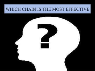 WHICH CHAIN IS THE MOST EFFECTIVE
 