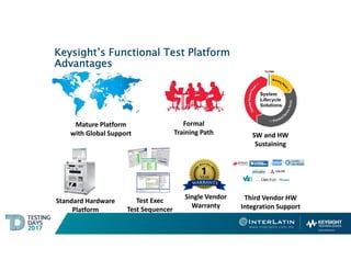 Functional Test Systems - Testing Days Bajío | PDF