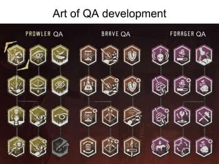 Art of QA development
QAQAQA
 