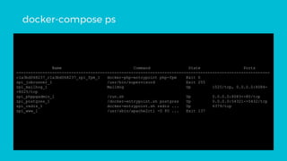 Name Command State Ports
----------------------------------------------------------------------------------------------------------
c1a3bd068237_c1a3bd068237_zpi_fpm_1 docker-php-entrypoint php-fpm Exit 0
zpi_jobrunner_1 /usr/bin/supervisord Exit 255
zpi_mailhog_1 MailHog Up 1025/tcp, 0.0.0.0:8084-
>8025/tcp
zpi_phppgadmin_1 /run.sh Up 0.0.0.0:8083->80/tcp
zpi_postgres_1 /docker-entrypoint.sh postgres Up 0.0.0.0:54321->5432/tcp
zpi_redis_1 docker-entrypoint.sh redis ... Up 6379/tcp
zpi_www_1 /usr/sbin/apache2ctl -D FO ... Exit 137
docker-compose ps
 