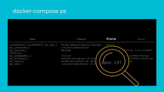 Name Command State Ports
----------------------------------------------------------------------------------------------------------
c1a3bd068237_c1a3bd068237_zpi_fpm_1 docker-php-entrypoint php-fpm Exit 0
zpi_jobrunner_1 /usr/bin/supervisord Exit 255
zpi_mailhog_1 MailHog Up 1025/tcp, 0.0.0.0:8084-
>8025/tcp
zpi_phppgadmin_1 /run.sh Up 0.0.0.0:8083->80/tcp
zpi_postgres_1 /docker-entrypoint.sh postgres Up 0.0.0.0:54321->5432/tcp
zpi_redis_1 docker-entrypoint.sh redis ... Up 6379/tcp
zpi_www_1 /usr/sbin/apache2ctl -D FO ... Exit 137
docker-compose ps
Exit 137
 