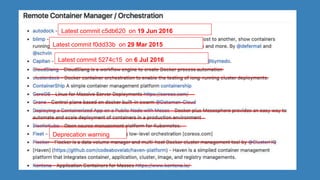 Latest commit c5db620 on 19 Jun 2016
Latest commit f0dd33b on 29 Mar 2015
Latest commit 5274c15 on 6 Jul 2016
Deprecation warning
 