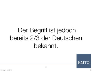 Der Begriff ist jedoch
                  bereits 2/3 der Deutschen
                           bekannt.


                              28
Dienstag, 8. Juni 2010                        28
 