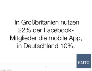 In Großbritanien nutzen
                     22% der Facebook-
                  Mitglieder die mobile App,
                    in Deutschland 10%.


                              42
Dienstag, 8. Juni 2010                         42
 