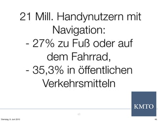 21 Mill. Handynutzern mit
                             Navigation:
                      - 27% zu Fuß oder auf
                           dem Fahrrad,
                      - 35,3% in öffentlichen
                          Verkehrsmitteln

                                46
Dienstag, 8. Juni 2010                           46
 