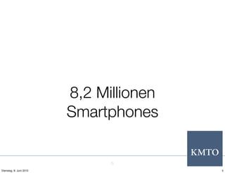 8,2 Millionen
                         Smartphones


                               5
Dienstag, 8. Juni 2010                   5
 