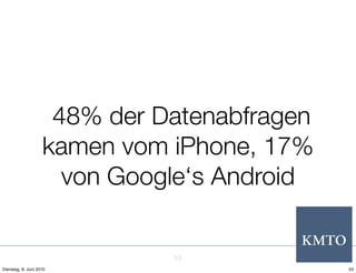 48% der Datenabfragen
                    kamen vom iPhone, 17%
                      von Google‘s Android


                              53
Dienstag, 8. Juni 2010                       53
 